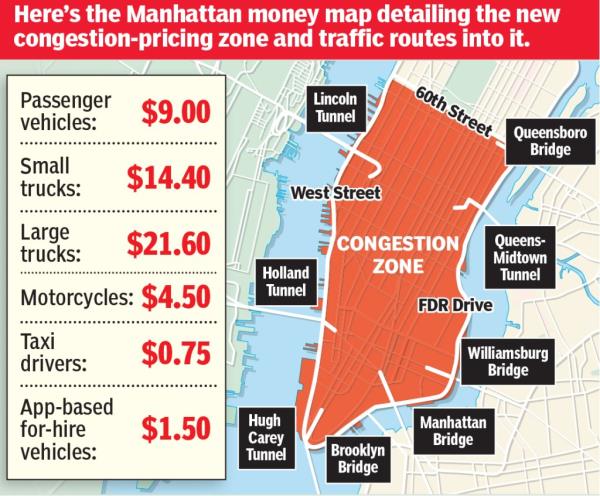 Co<em></em>ngestion pricing graphic NY Post